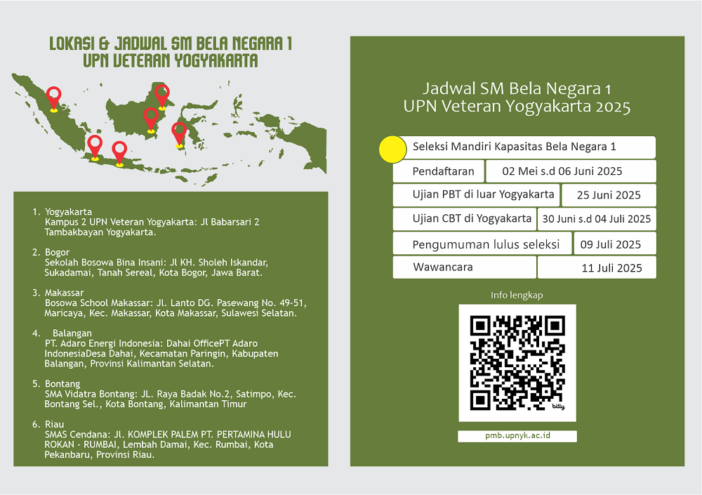 UPN VETERAN Yogyakarta