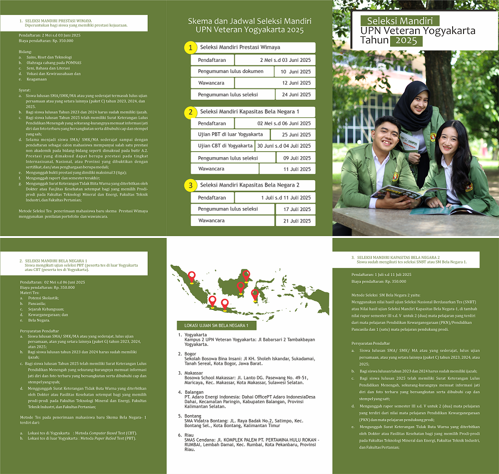 UPN VETERAN Yogyakarta